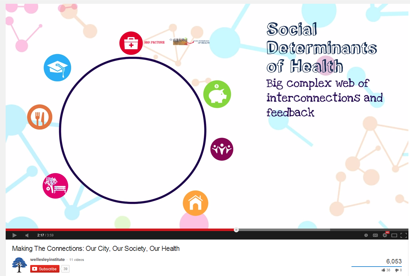 Social Determinants Video: Making the Connections